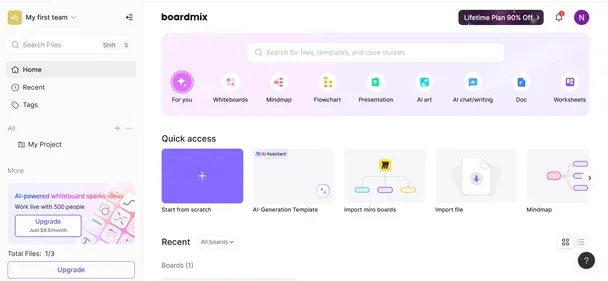 Boardmix preview