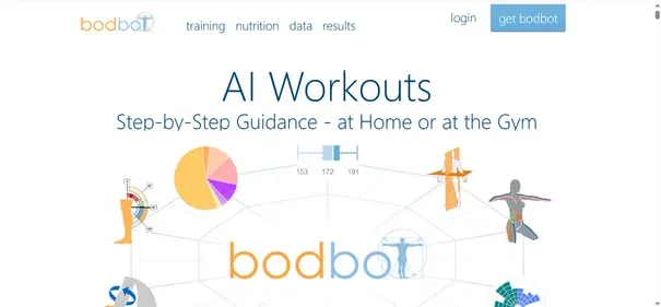 BODBOT preview