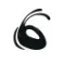 CODEANT AI