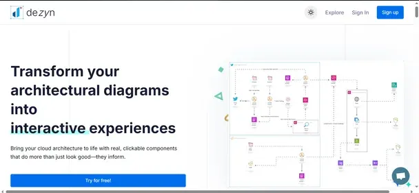 Dezyn IO preview