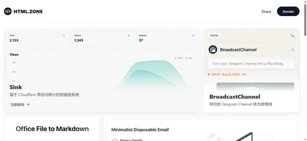 HTML ZONE preview