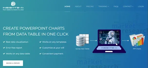 Insights AI preview