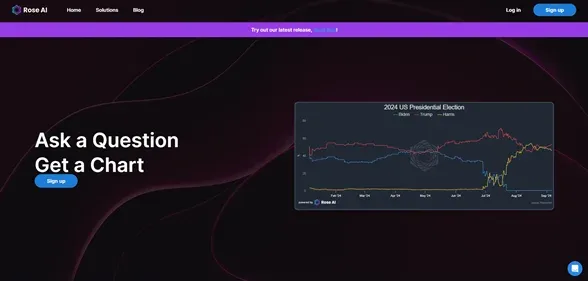 ROSE AI preview